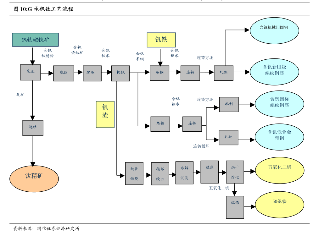 兴民智通实际控制人增持股份，彰显对公司未来发展信心