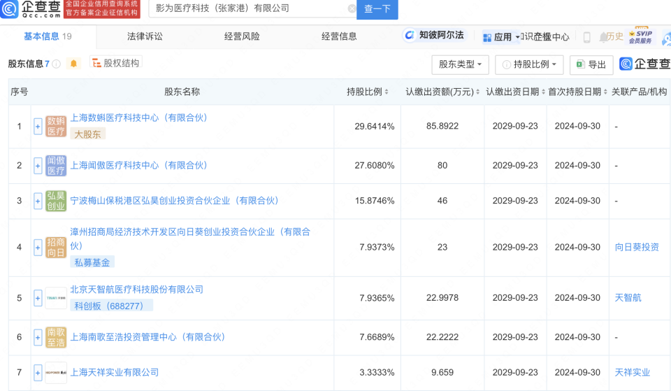 天智航等企业在张家港成立医疗科技公司，聚焦计算机软硬件及辅助设备零售